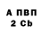 ЭКСТАЗИ Punisher Anatoliy Netcko